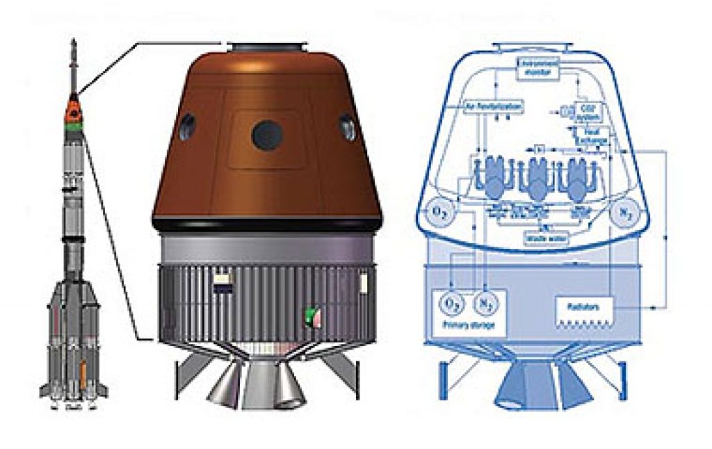 Asia’s Race To Space: Will India’s Manned Lunar Mission Take Off